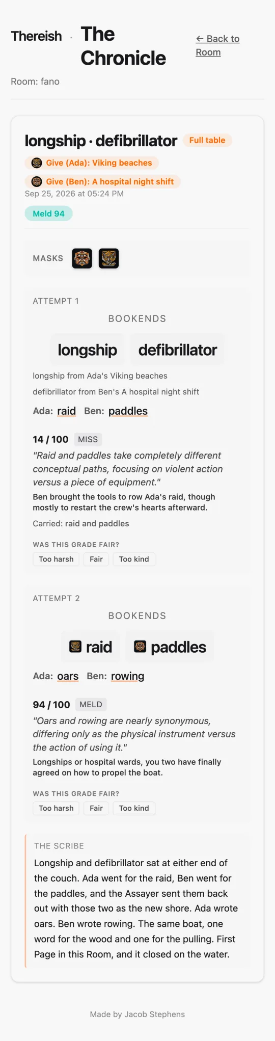 The Chronicle for Room FANO: both Attempts with the Assayer's recorded reasoning and quips, followed by the Scribe's recap.