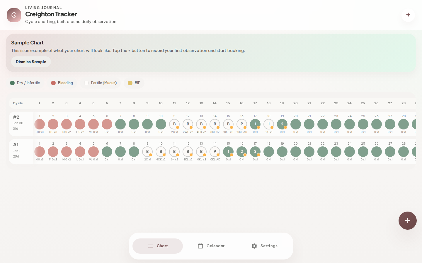 Creighton Cycle Tracker application